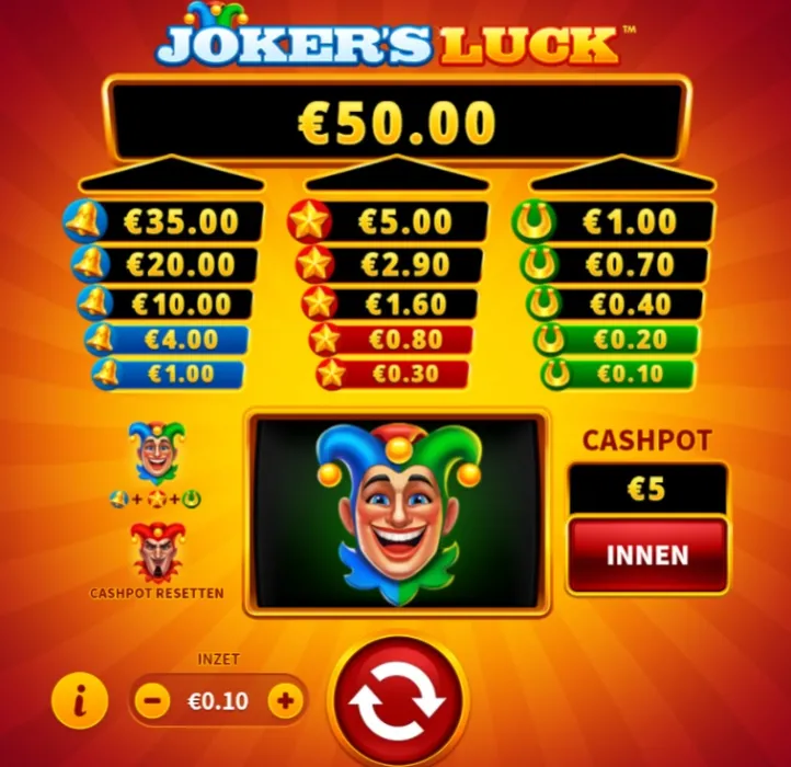 Joker’s Luck slot