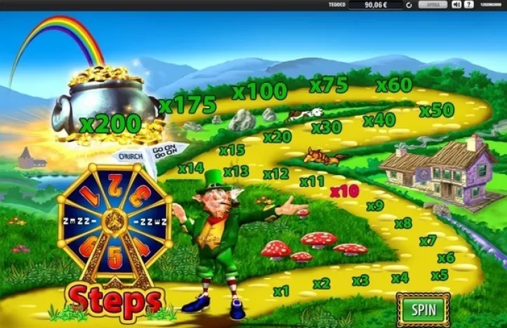 Rainbow Riches: slot review | Meneer Casino