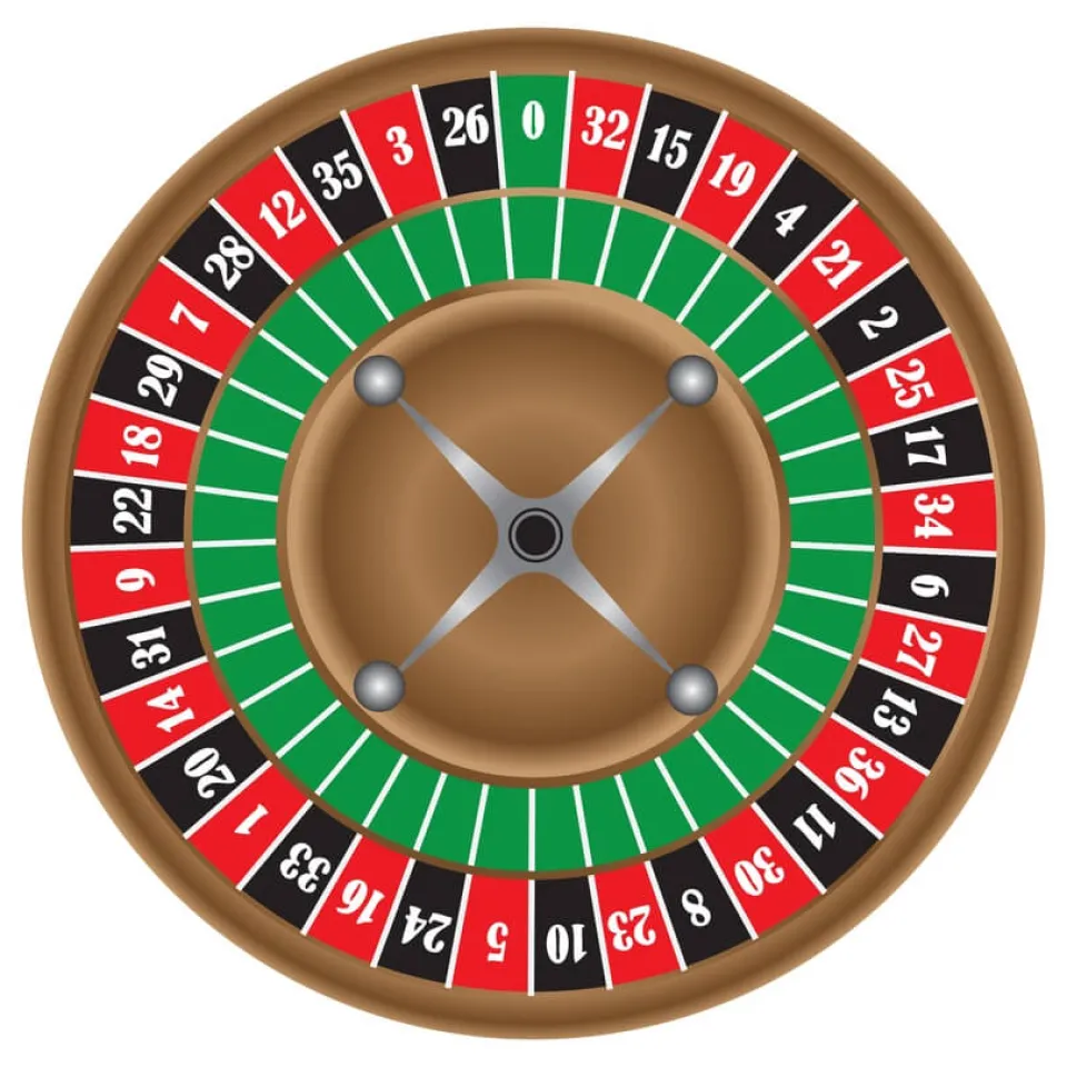 roulette wiel uitleg