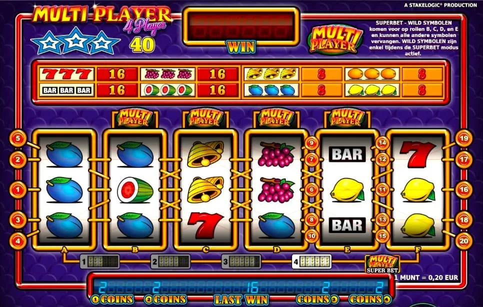 online popular slots best